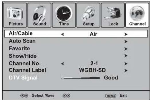 Dynex DXLCD3209 - To label a channel: - 1