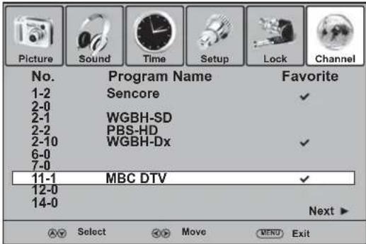 Dynex DXLCD3209 - Configuration de la liste des canaux favoris - 3