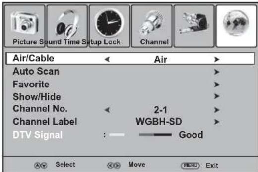 Dynex DXLCD3209 - Deleting memorized channels - 1
