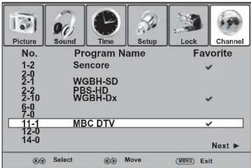 Dynex DXLCD3209 - Para configurar la lista de canales favoritos: - 3