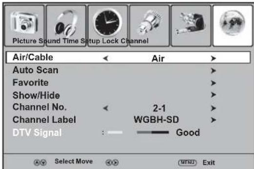 Dynex DXLCD3209 - Para seleccionar la fuente de la seals de TV: - 1