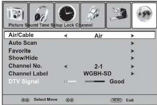 Dynex DXLCD3209 - Para monitorear la intensidad de la seals de DTV: - 1