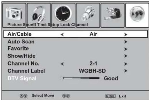 Dynex DXLCD3209 - Para etiquetar un canal: - 1