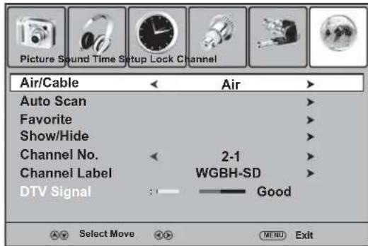 Dynex DXLCD3209 - Configuration de la liste des canaux favoris - 1