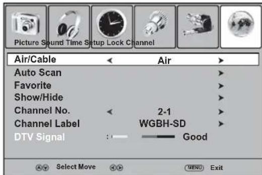 Dynex DXLCD3209 - Pour memoriser les canaux quand la source du signal TV est sur Cable [Cable] (TV cablee ou par satellite): - 1