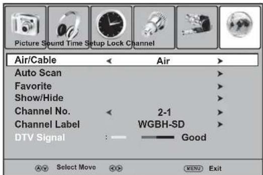 Dynex DXLCD3209 - Pour selectionner la source du signal TV : - 1