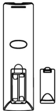 Dynex DXLCD3209 - To install the remote control batteries: - 1