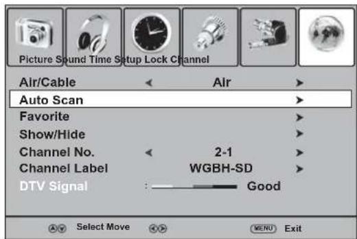 Dynex DXLCD3209 - Memorizing for channels - 2