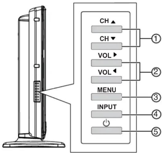 Dynex DXLCD3209 - Panneau létalé - 1