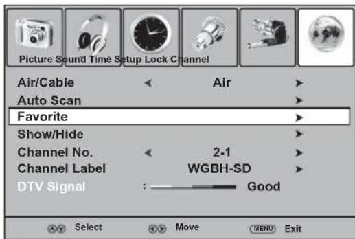 Dynex DXLCD3209 - Configuration de la liste des canaux favoris - 2