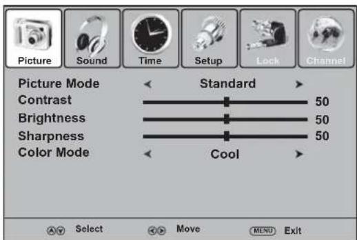 Dynex DXLCD3209 - Pour régler l'image VGA (PC) : - 1