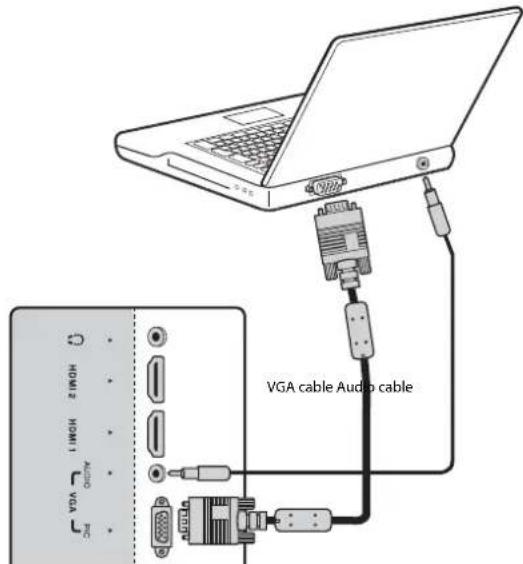 Dynex DXLCD3209 - To connect a computer: - 1