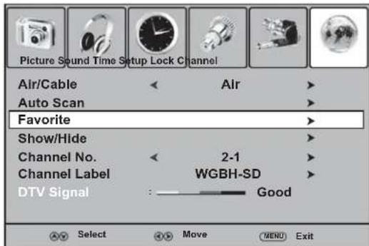 Dynex DXLCD3209 - Para configurar la lista de canales favoritos: - 2