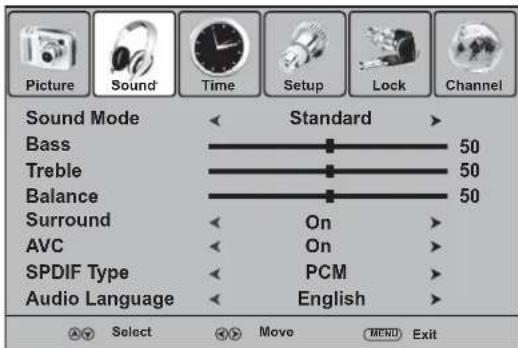 Dynex DXLCD3209 - Menu de sonido (Sound) - 1