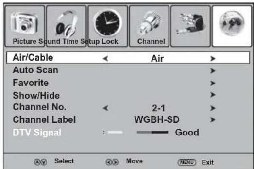 Dynex DXLCD3209 - To select the TV signal source: - 1