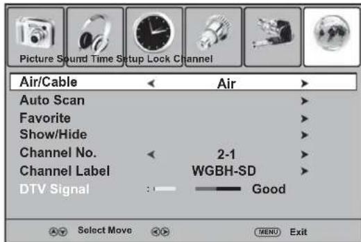 Dynex DXLCD3209 - Pour vérifier la puissance du signal TVN : - 1