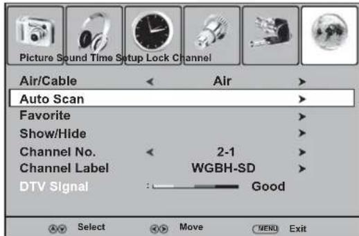 Dynex DXLCD3209 - Pour memoriser les canaux quand la source du signal TV est sur Cable [Cable] (TV cablee ou par satellite): - 2