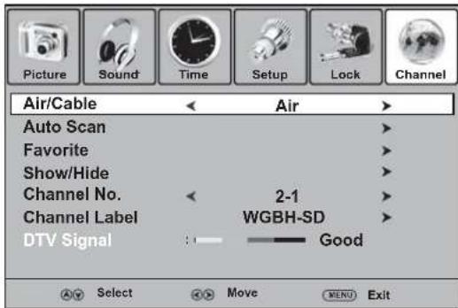 Dynex DXLCD3209 - Monitoring the DTV signal strength - 1