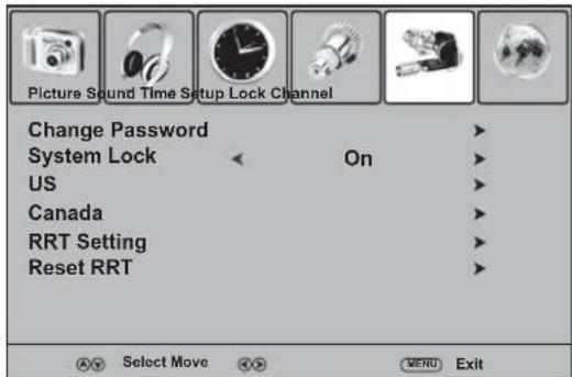 Dynex DXLCD3209 - Pour supprimer l'information RRT : - 2