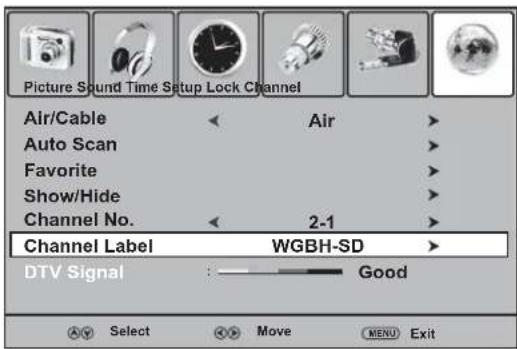 Dynex DXLCD3209 - Para etiquetar un canal: - 2