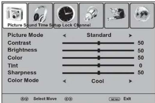 Dynex DXLCD3209 - To adjust the picture: - 1