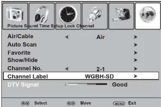 Dynex DXLCD3209 - Étiquetage d'un canal - 2