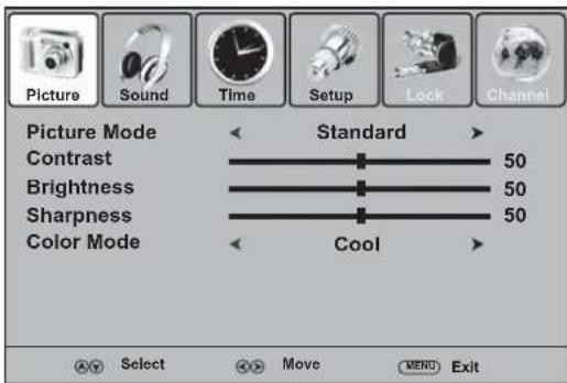 Dynex DXLCD3209 - To adjust the VGA (PC) image: - 1