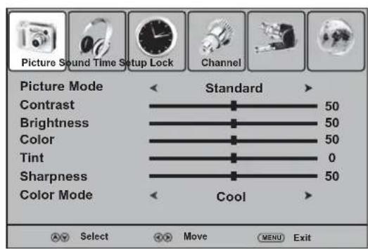 Dynex DXLCD3209 - Pour régler l'image : - 1
