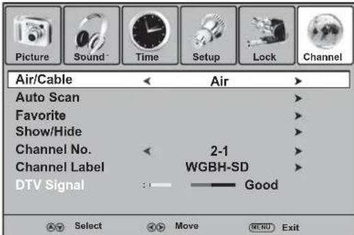 Dynex DXLCD3209 - Eliminación de canales memorizados - 1