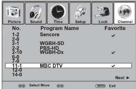Dynex DXLCD3209 - Press  or  to select Favorite. - 2