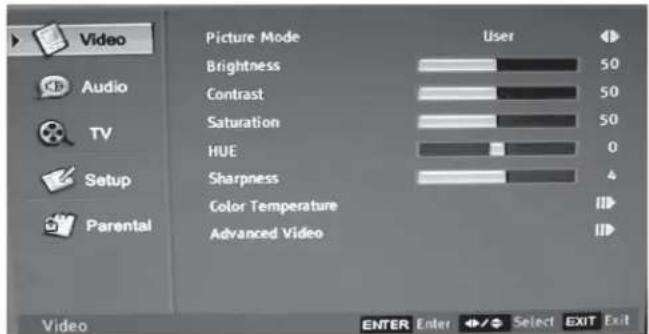 Dynex DXLCD19 - Pour utiliser I'OSD : - 1