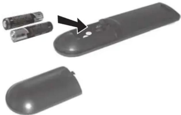 Dynex DXLCD19 - Pour installer les piles de la télécommande : - 1