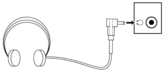 Dynex DXLCD19 - Pour connecter le casque d'écoute : - 1