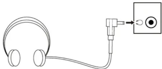 Dynex DXLCD19 - To connect headphones: - 1