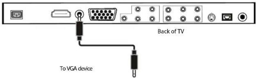 Dynex DXLCD19 - Connecting a VGA device - 1