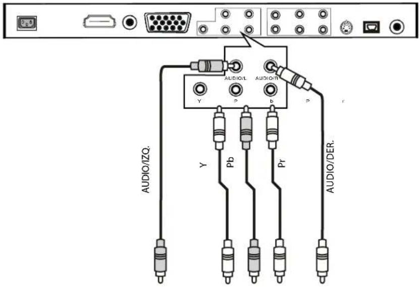 Dynex DXLCD19 - Conexión de un equipo de video de componentes - 1