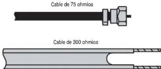 Dynex DLCD37 - Conexión de una antenna exterior - 1