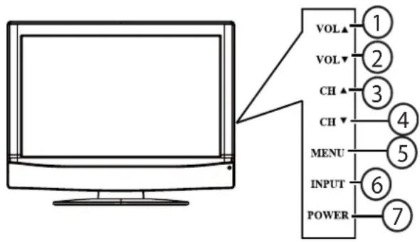 Dynex DLCD37 - Features - 1