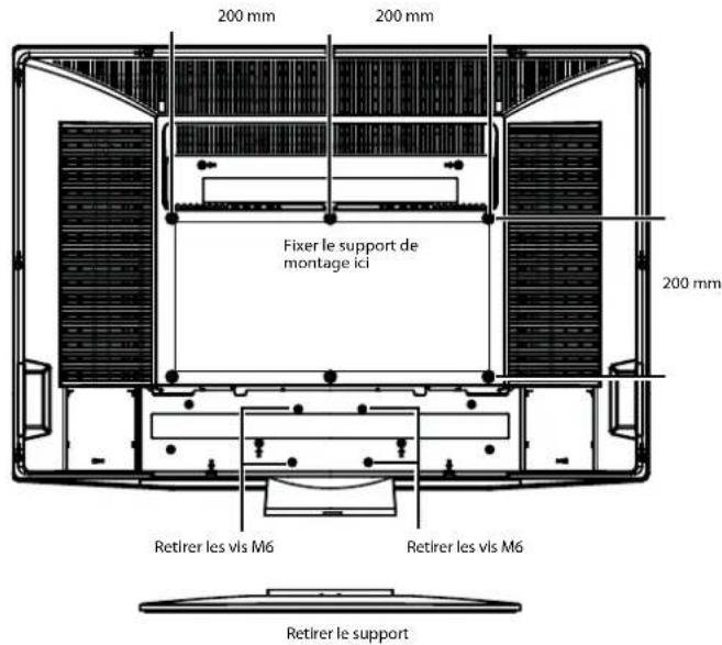 Dynex DLCD37 - Pour installer un support de montage mural au téléviseur : - 1