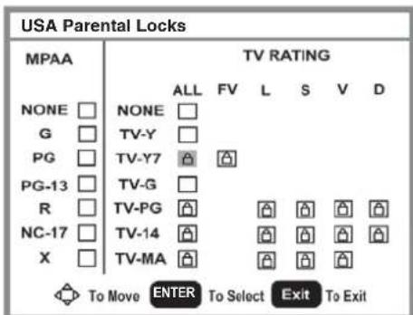 Dynex DLCD37 - To set the Parental Control level: - 3