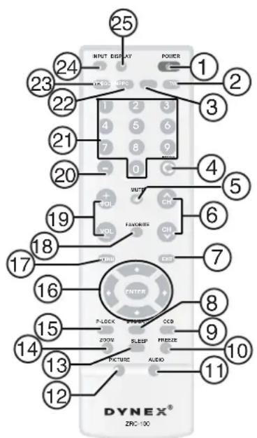Dynex DLCD37 - Features - 2