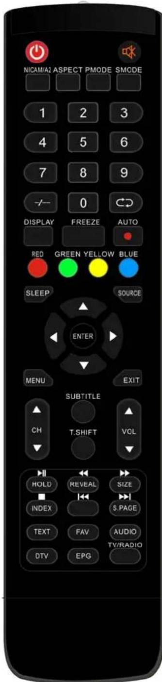 i-Joy LED 39 - Remote control - 1