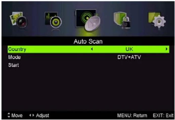 i-Joy LED 39 - 1.Auto Scan - 2
