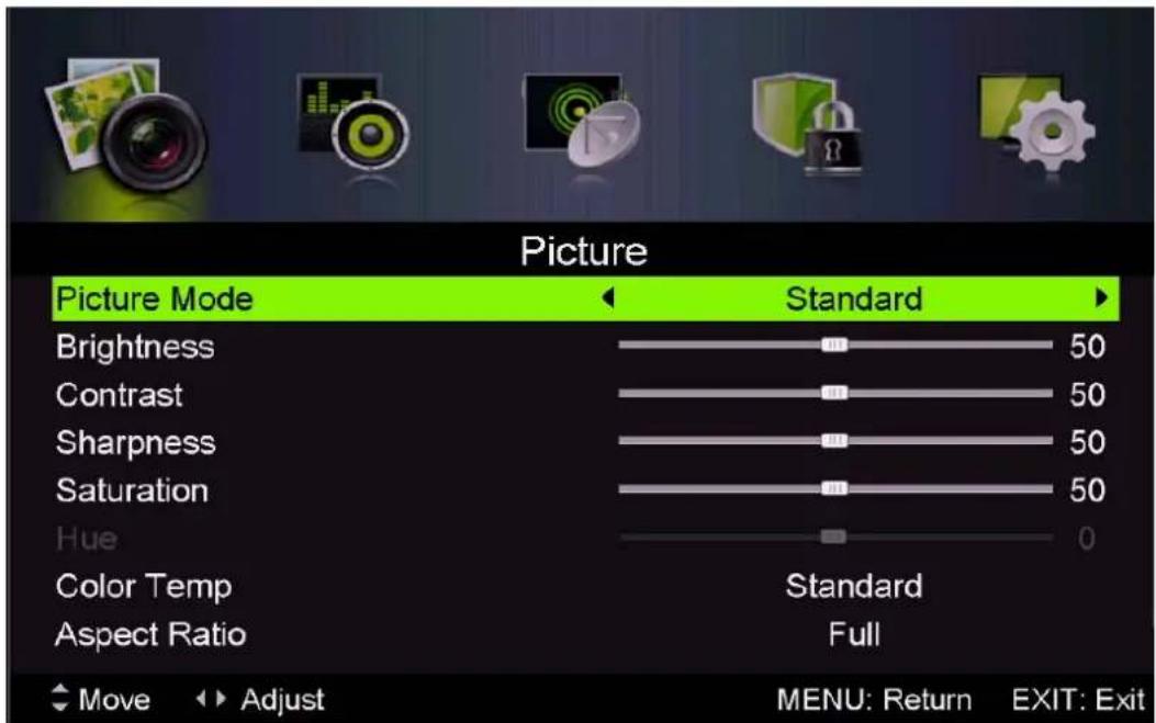 i-Joy LED 39 - PICTURE - 1
