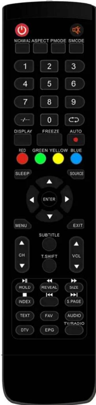 i-Joy LED 32 - Remote control - 1
