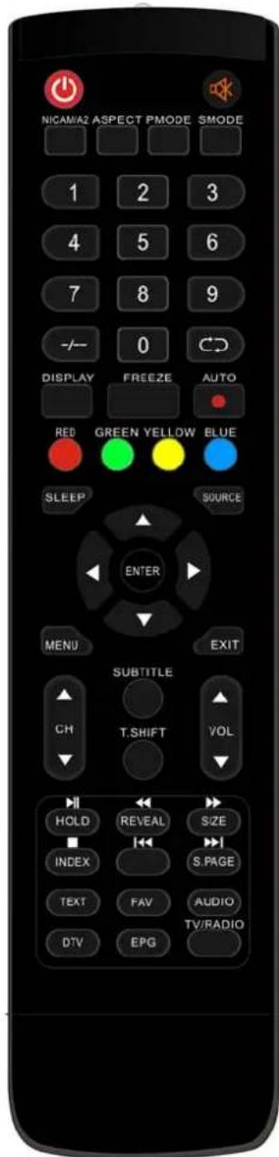 i-Joy LED 32 - Mando a distancia - 2