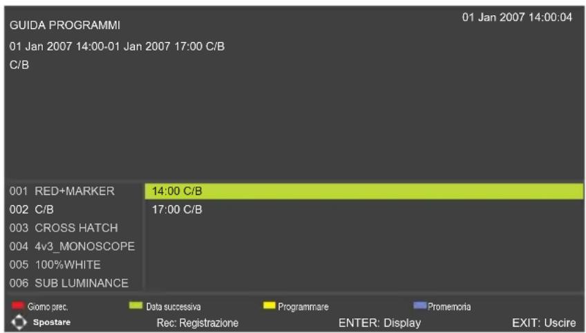 CHANGHONG LED40E1090H - GUIDA PROGRAMMI (nella modalità DTV) - 1