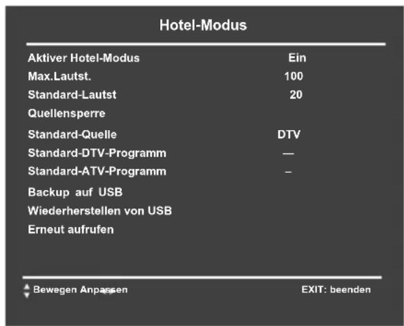 CHANGHONG LED40E1090H - - Standard-Quelle - 1
