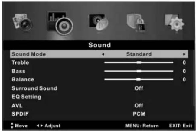 CHANGHONG LED40E1090H - • Sound Type (In DTV mode) - 1
