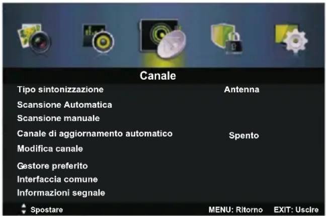 CHANGHONG LED40E1090H - - Scansione Automatica - 1